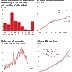 SINKING INTO THE "GREAT STAGNATION" / THE FINANCIAL TIMES COMMENT & ANALYSIS ( A MUST READ )