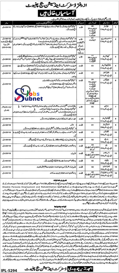 District & Session Court Jobs 2022 In Chiniot