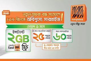 banglalink instant 2GB FREE internet data on 19tk recharge at Inactive-Bondho sim Reactivation offer and new Sim offer!