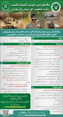 Pak Army Jobs 2022 - Today Jobs 2022