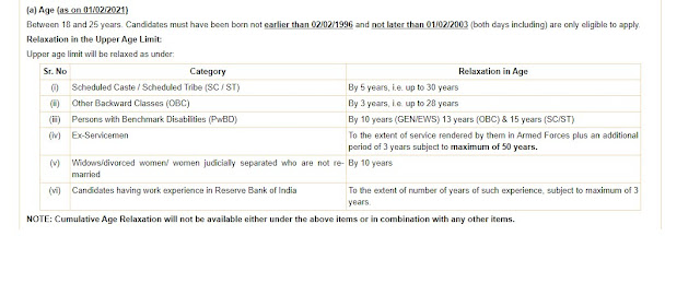 RBI Career Office Attendant Recruitment 2021 Exam Pattern