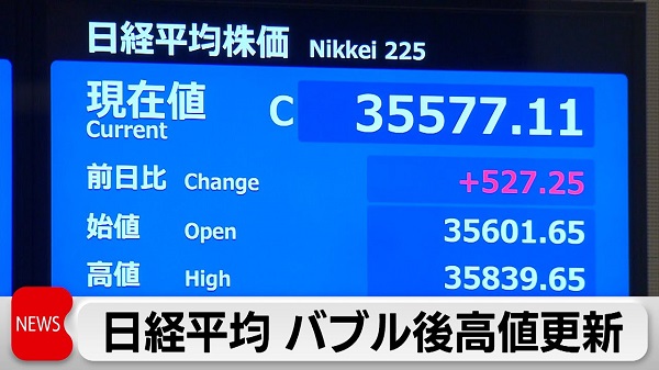 ２４年１月１２日（金）日経平均株価 3万5577円11銭　約34年ぶりの高値、最高値を４日連続で更新！