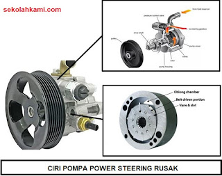 ciri pompa power steering rusak