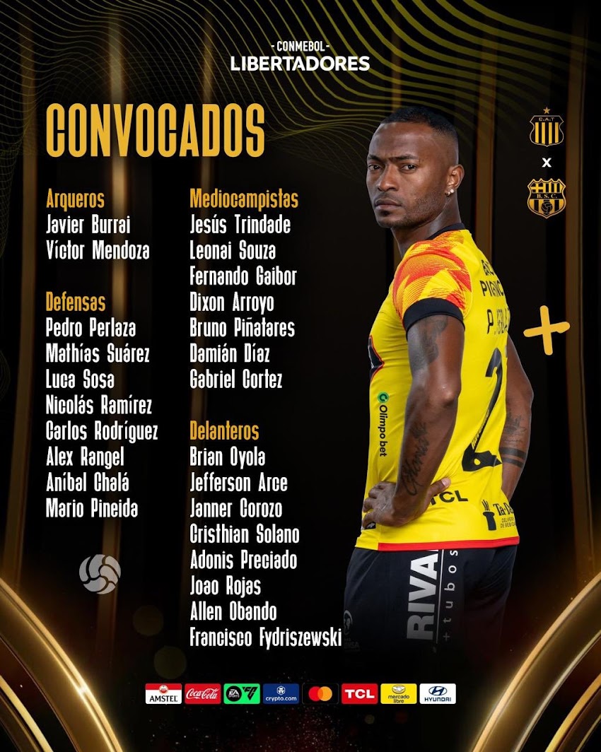 Convocados de BSC para enfrentar a Talleres de Córdova en Copa Libertadores.