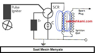  cara kerja sistem pengapian cdi