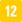 cassificação12