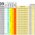 J39 Pronostico y analisis de la Quiniela