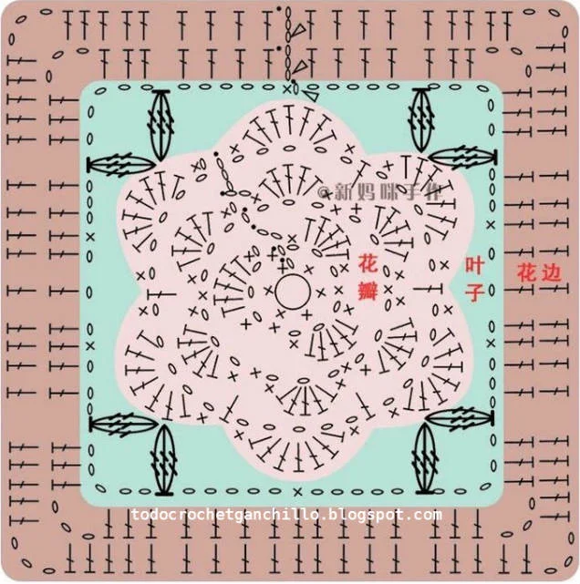 patrones de grannys con centro de flor
