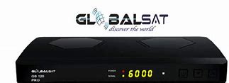 Globalsat GS120 PRO Atualização V1.44 – 12/06/2023