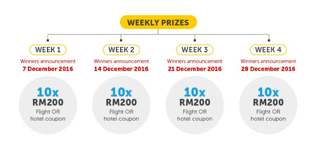 pemenang mingguan contest you need a holiday lah