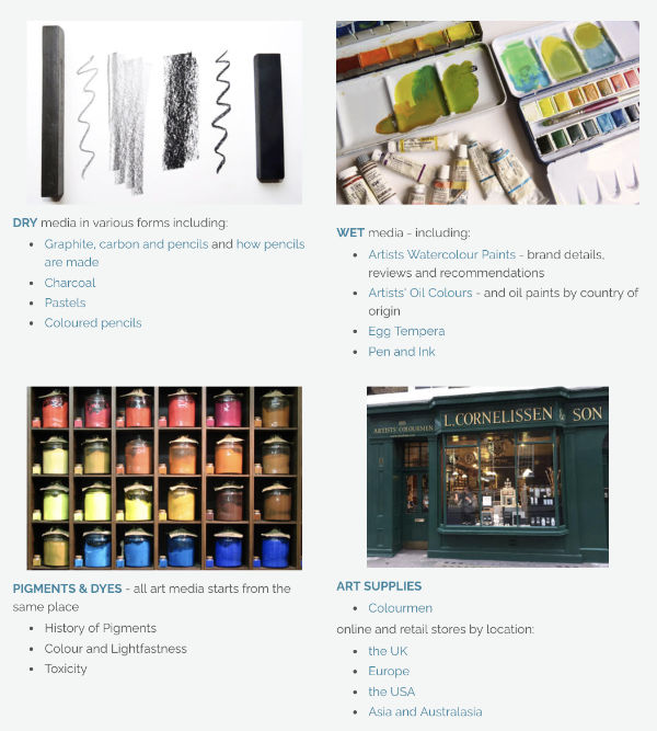 Fine Art Materials Guide - for Artists