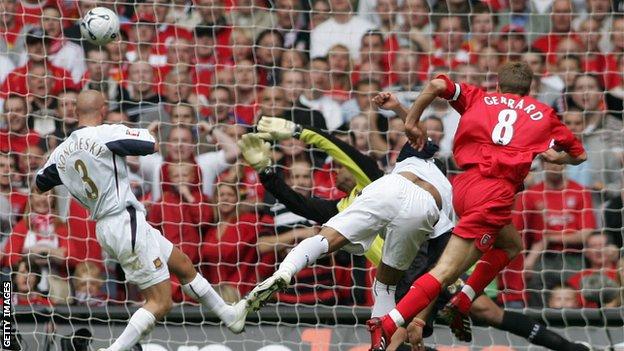 Best Last-Minute Goals In Football History