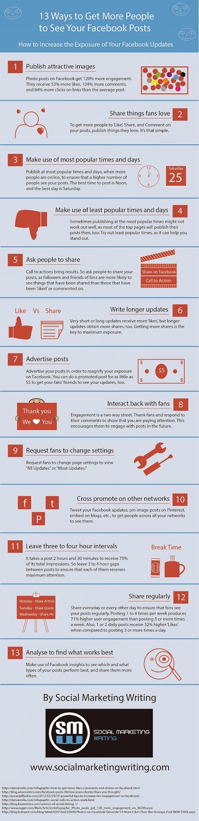 http://socialmarketingwriting.com/13-ways-to-boost-your-facebook-posts-exposure-infographic/