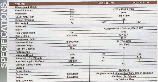 Surat Rasmi Jpj Surat Ras