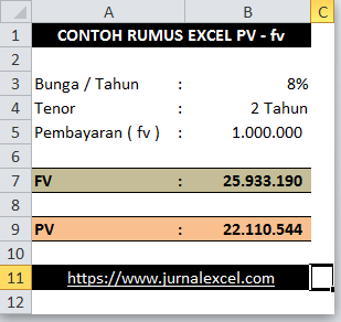 Rumus PV Excel - JurnalExcel.com