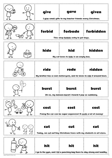 Chart of irregular verbs in English