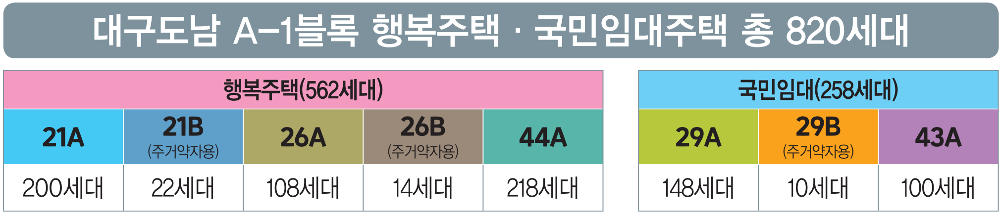 대구도남 LH 1단지 아파트