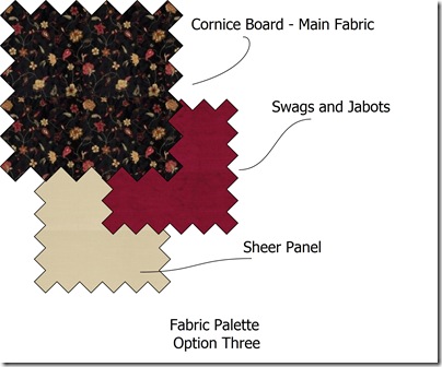 Final Fabric selections