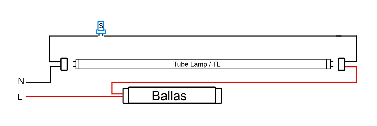 tutorial cara memasang lampu TL tube lamp indotecnical