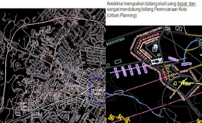  PENGERTIAN, SEJARAH DAN PENDIDIKAN ARSITEKTUR, DUNIA KEKARYAAN ARSITEK, SERTA ILMU DAN SENI ARSITEKTUR