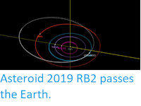 https://sciencythoughts.blogspot.com/2019/09/asteroid-2019-rb2-passes-earth.html