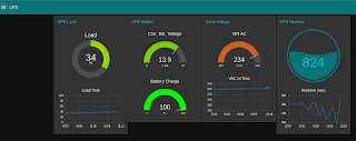 IoT Based UPS monitoring software