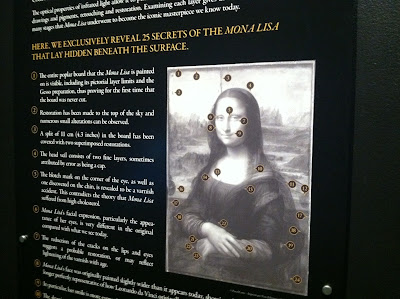 25 Secrets of the Mona Lisa