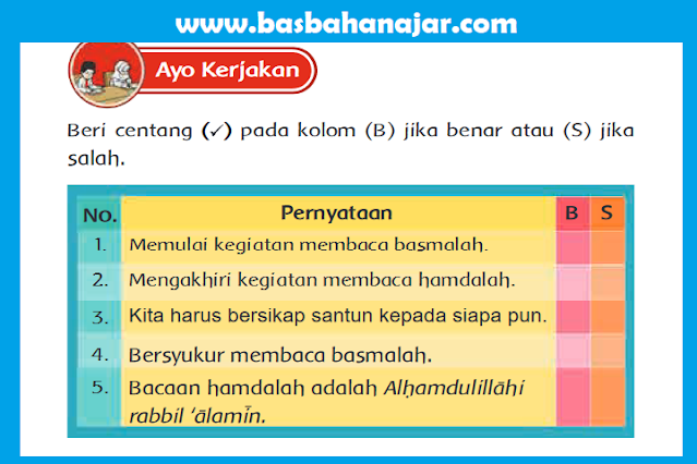 Kunci Jawaban PAI Kelas 1 Halaman 50 Ayo Kerjakan