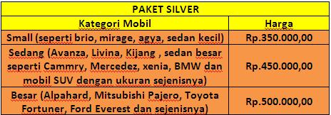 Daftar Harga Tarif Salon Mobil  Murah Di Yogyakarta  Jasa  
