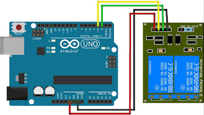 Program Relay 2 Channel Arduino Uno