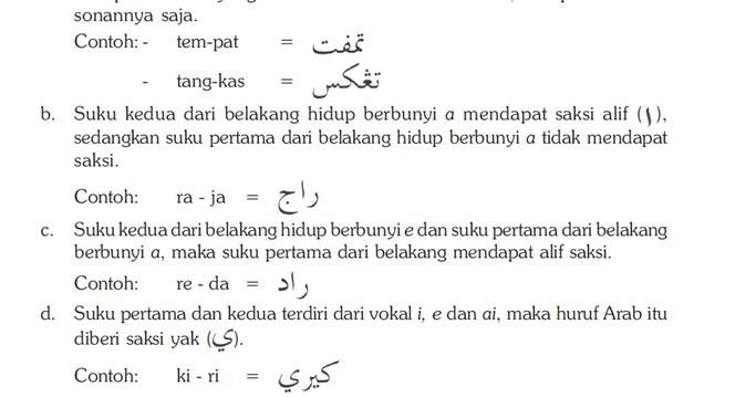 Bahasa Indonesia: Tulisan Arab Melayu