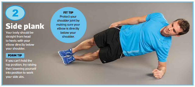 Side Plank Exercise