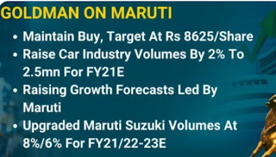 Goldman On Maruti - Rupeedesk Reports