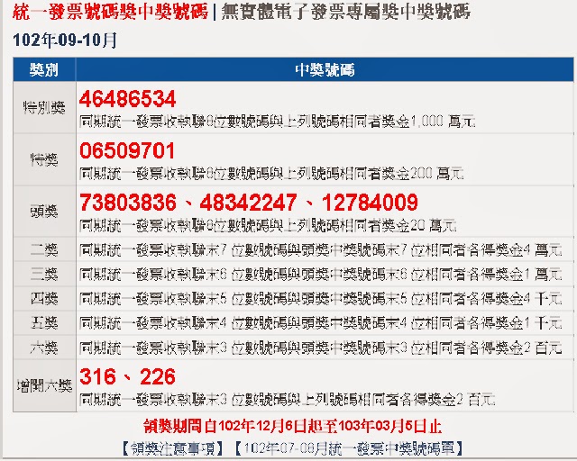免費軟體資訊 統一發票9 10月13中獎號碼