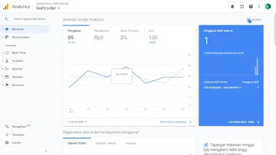 Tampilan Dashboard Universal Analytics Lama - Leafcoder.org