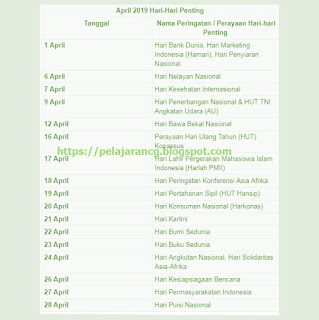 Hari hari besar nasional dan internasional  PELAJARAN PENGETAHUAN UMUM: DAFTAR HARI-HARI BESAR NASIONAL DAN INTERNASIONAL PENTING DIKETAHUI DIBULAN APRIL