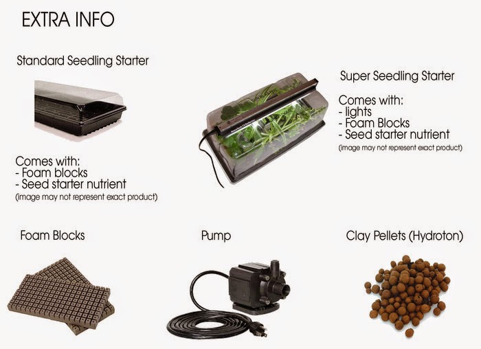 The NutriTower: Indoor Gardening Made Easy!