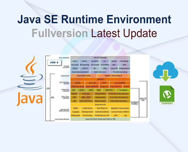 Java SE Runtime Environment 8.0 Update 411 Free Latest Update