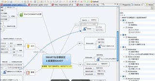 COME CREARE UNA MAPPA MENTALE