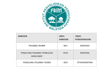Institut Penyelidikan Perhutanan Malaysia - Jawatan Kosong Institut Penyelidikan Perhutanan Malaysia / Institut penyelidikan dan perhutanan malaysia.