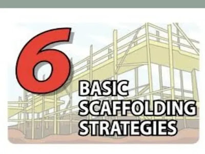 scaffolding manufacturer in qatar