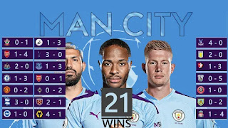 Man City 21 Wins in a row