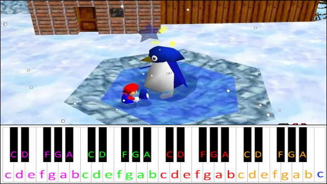 Snow Mountain (Super Mario 64) Piano / Keyboard Easy Letter Notes for Beginners