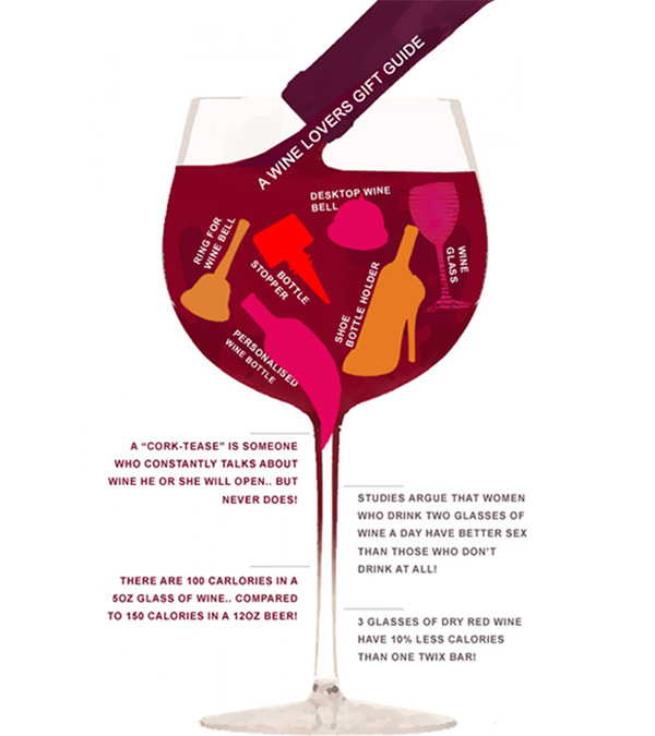 Wine lovers gift guide