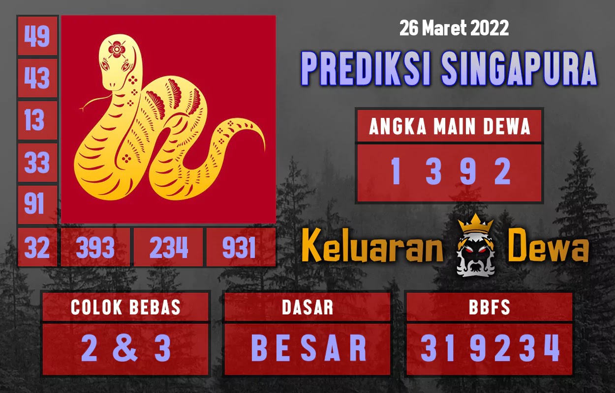 Prediksi Dewa Togel Singapura Sabtu 26 Maret 2022