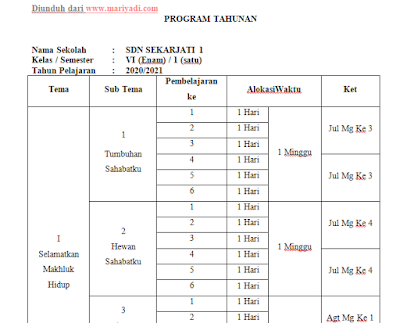 Program Tahunan (PROTA) Kelas 5 SD/MI Kurikulum 2013 Tahun Pelajaran 2020/2021