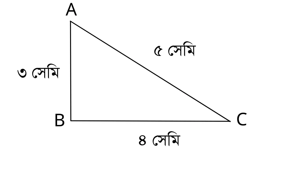 ত্রিভুজ