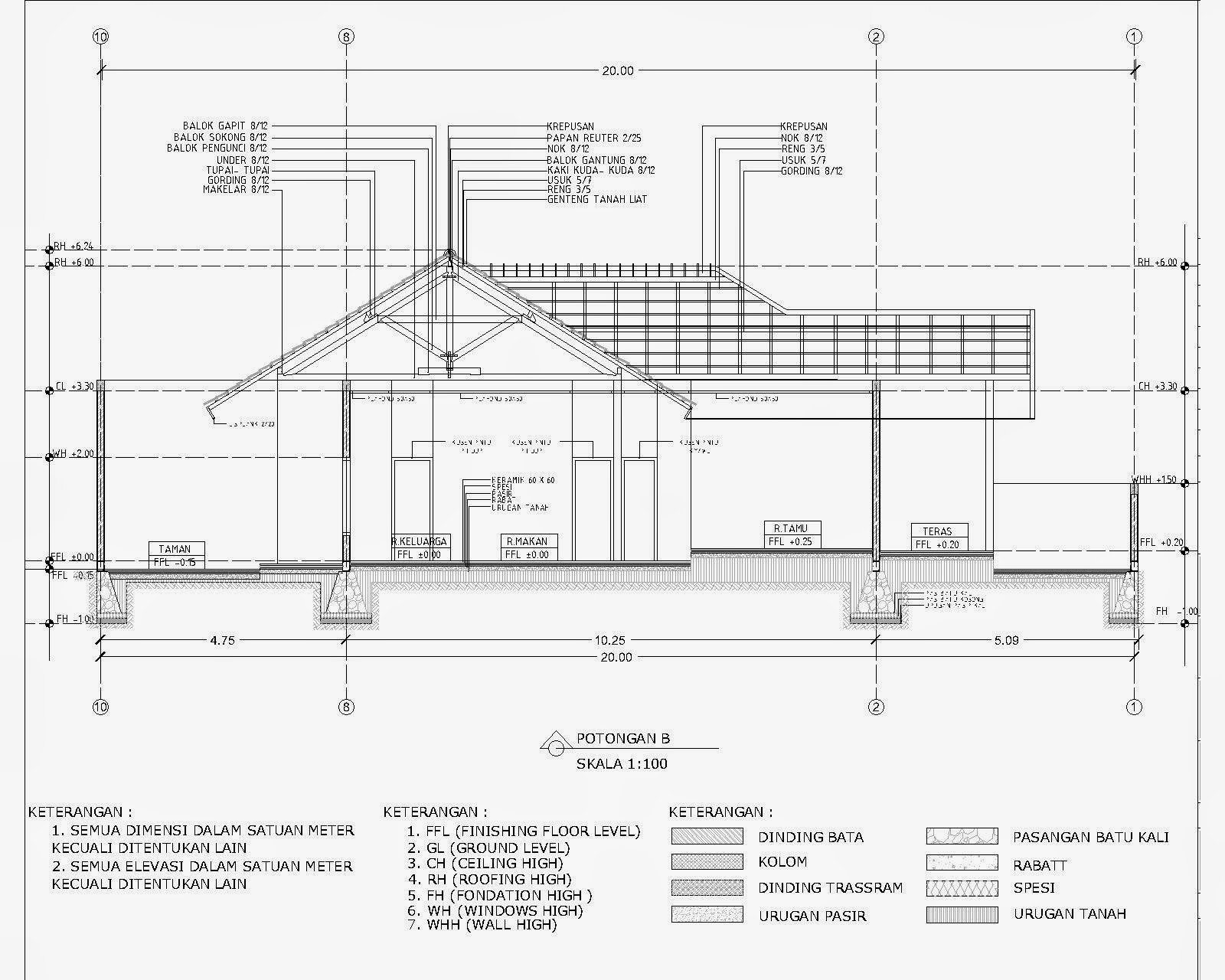 Contoh Gambar Potongan Rumah Minimalis menggunakan Autocad 