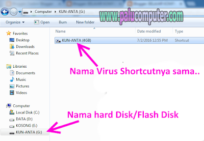 Pagi ini aku ingin menyebarkan artikel komputer lagi Cara Membersihkan Virus Shortcut Di Hard Disk Eksternal Dan Flash Disk