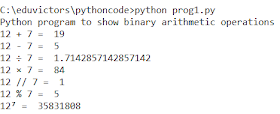 CBSE Class 11 - Informatics Practices - Python Snippets -1 (Arithmetic Operators) (#cbsenotes)(#eduvictors)